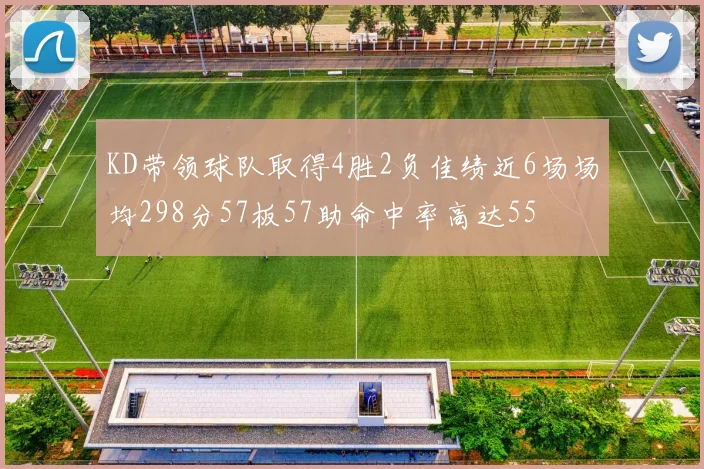 KD带领球队取得4胜2负佳绩近6场场均298分57板57助命中率高达55